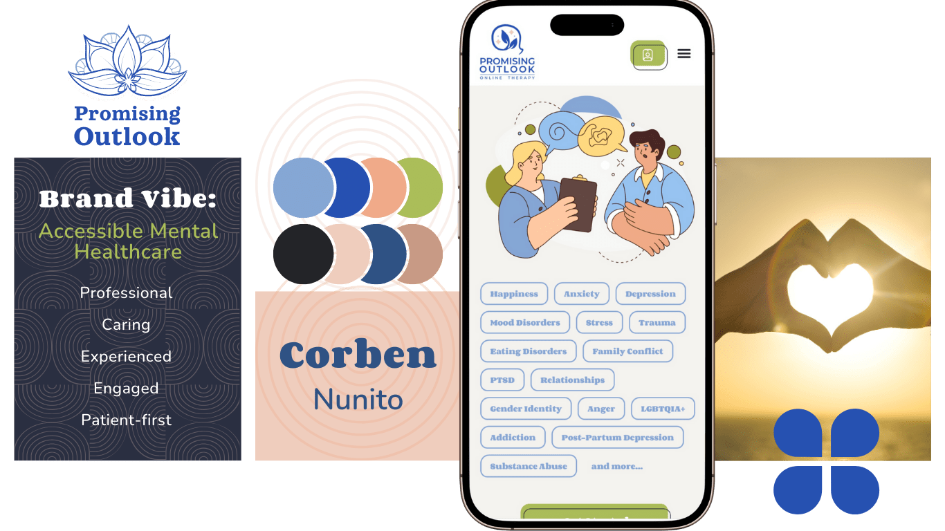 Brand Identity