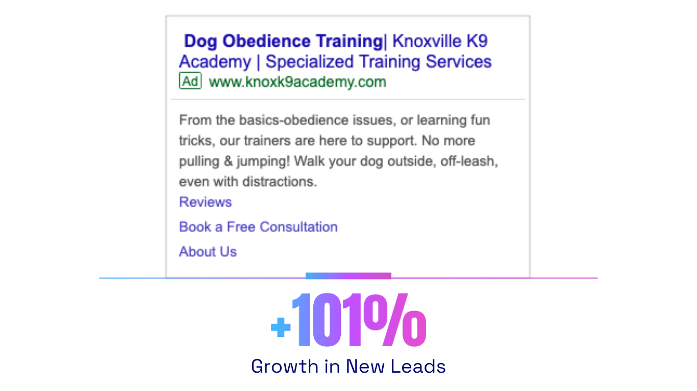 knoxville k9 academy google ads results