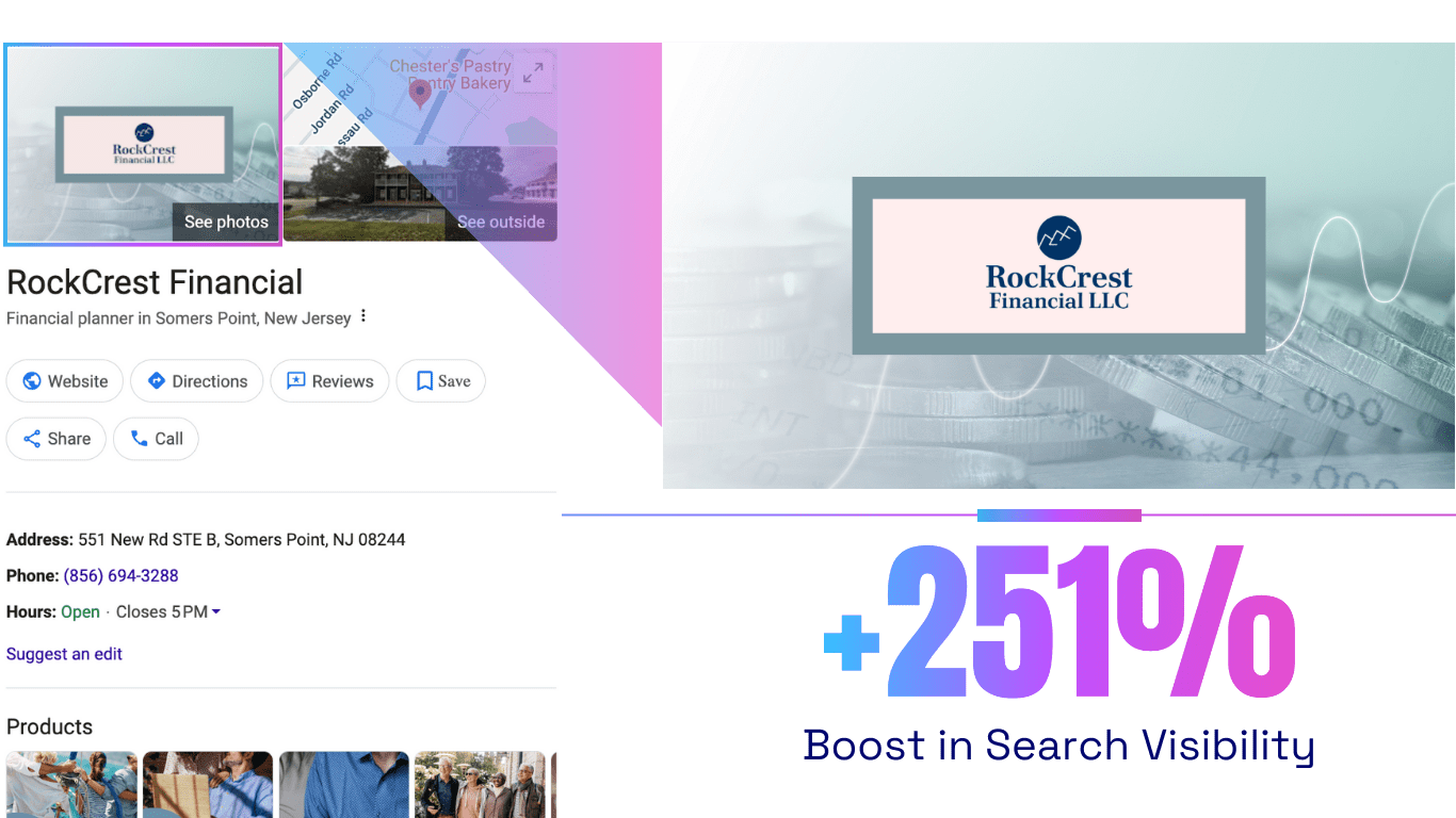 rockcrest-financial-GBP-Results-Rectangle.png