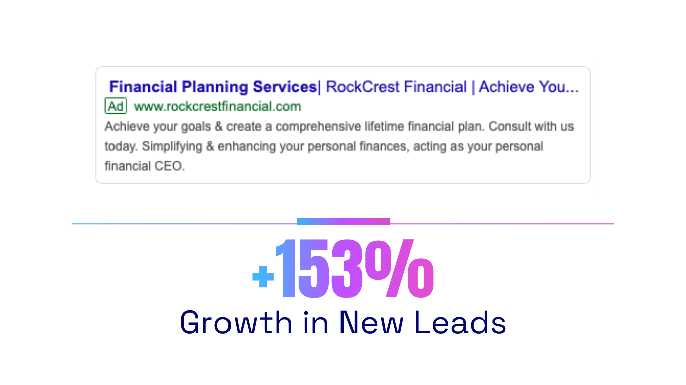 rockcrest-financial-Google-Ads-Results.png