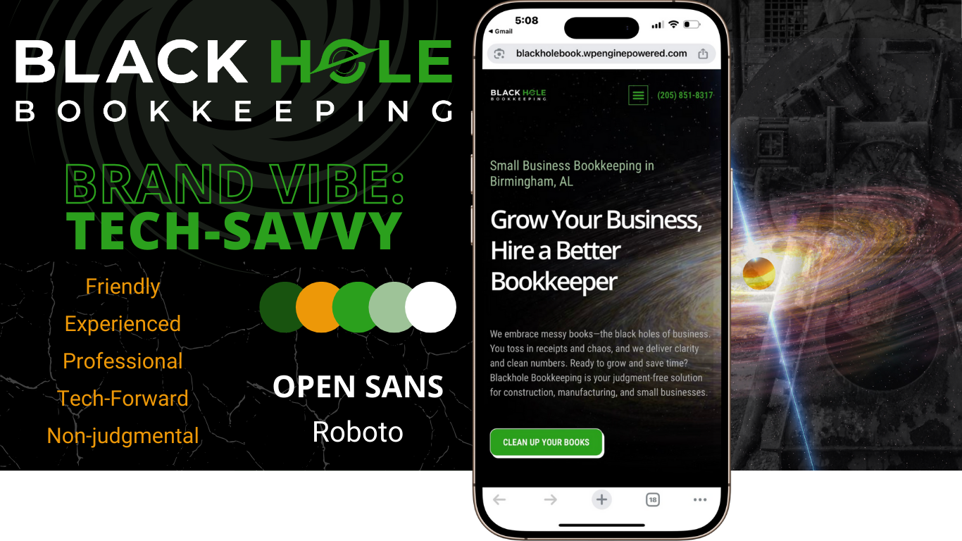 black hole bookkeeping - branding
