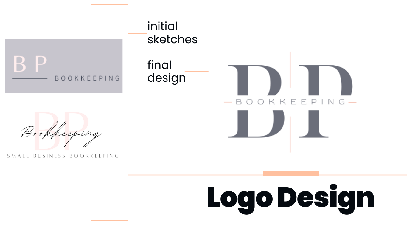 bp bookkeeping - branding