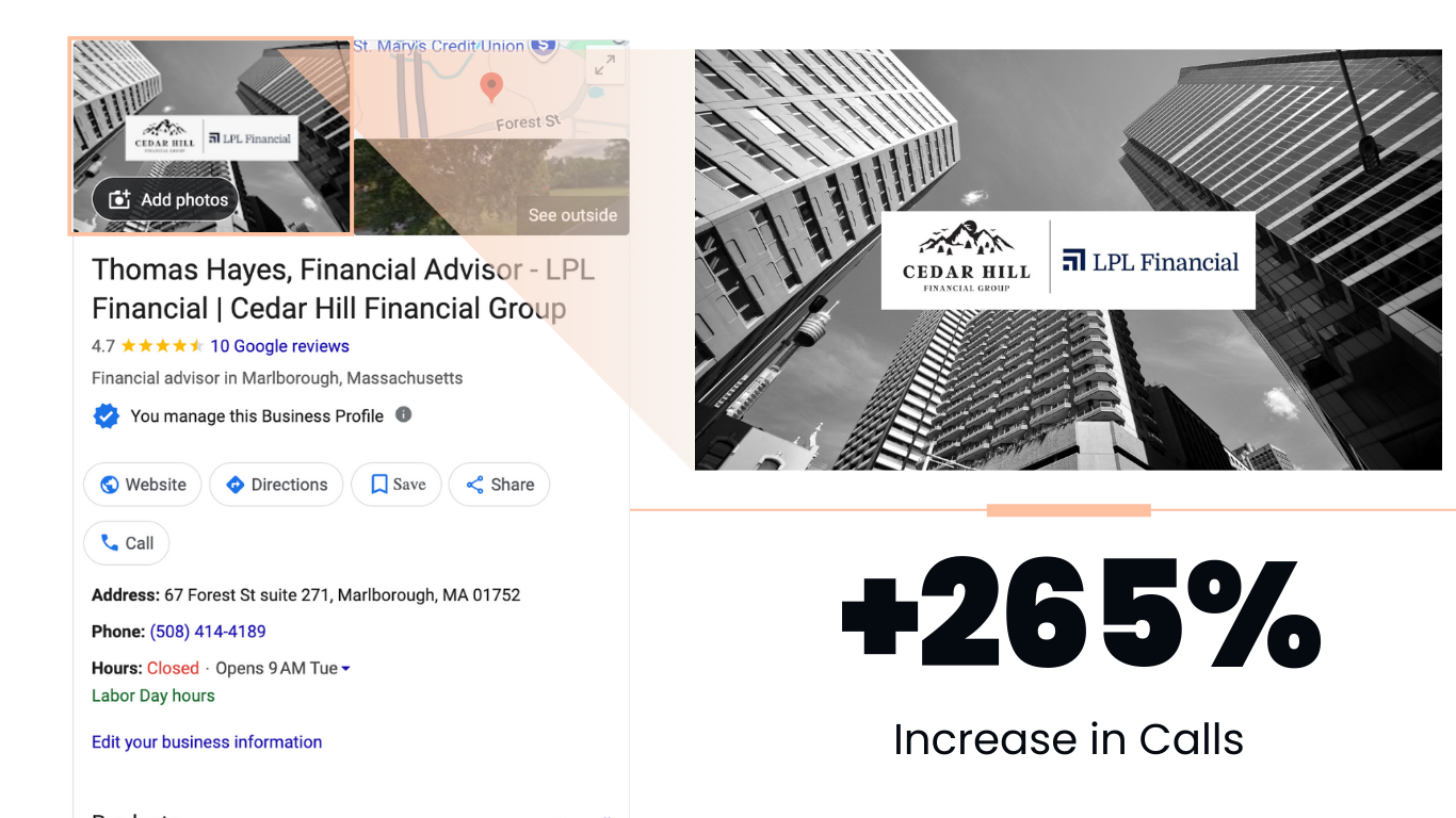 +265% increase in calls