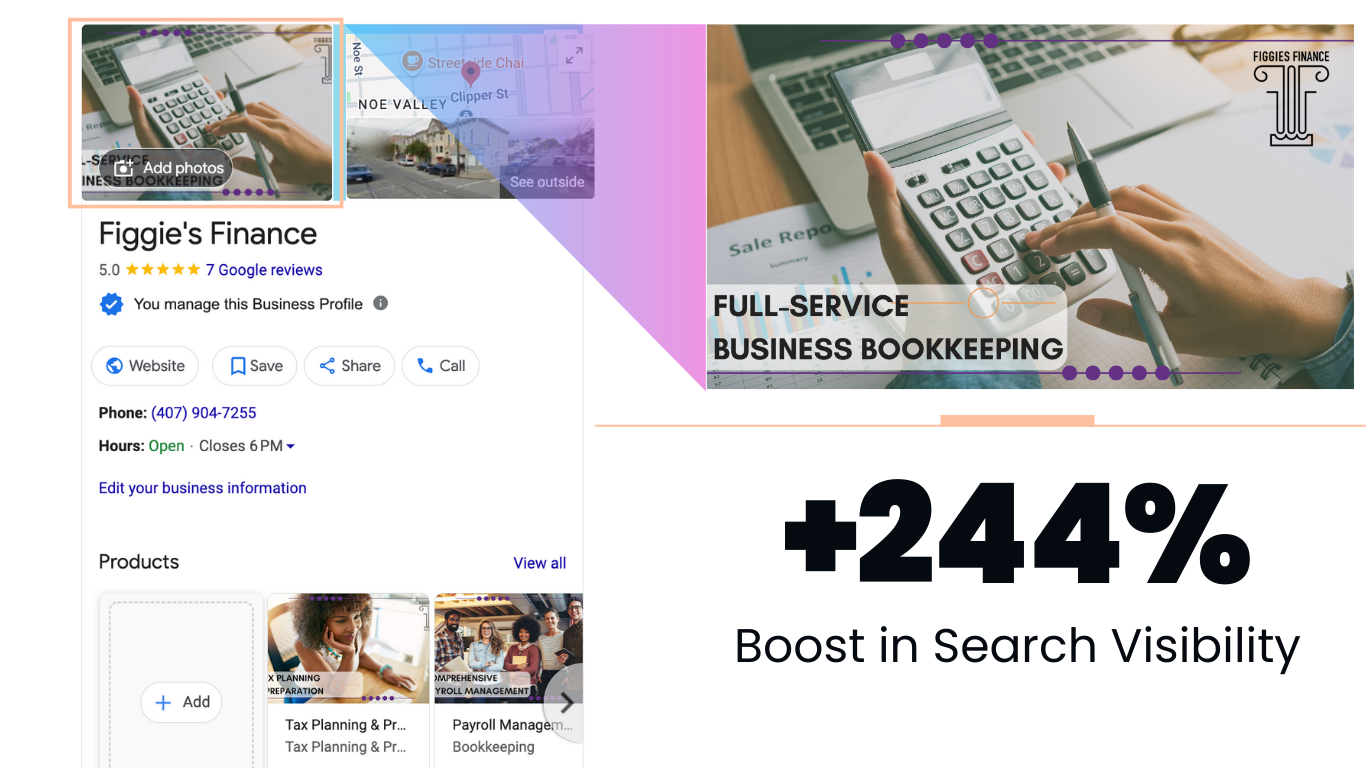 figgie's finance - google business profile branding