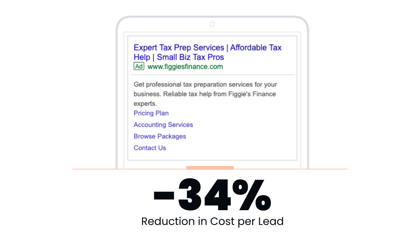 figgie's finance - google ads