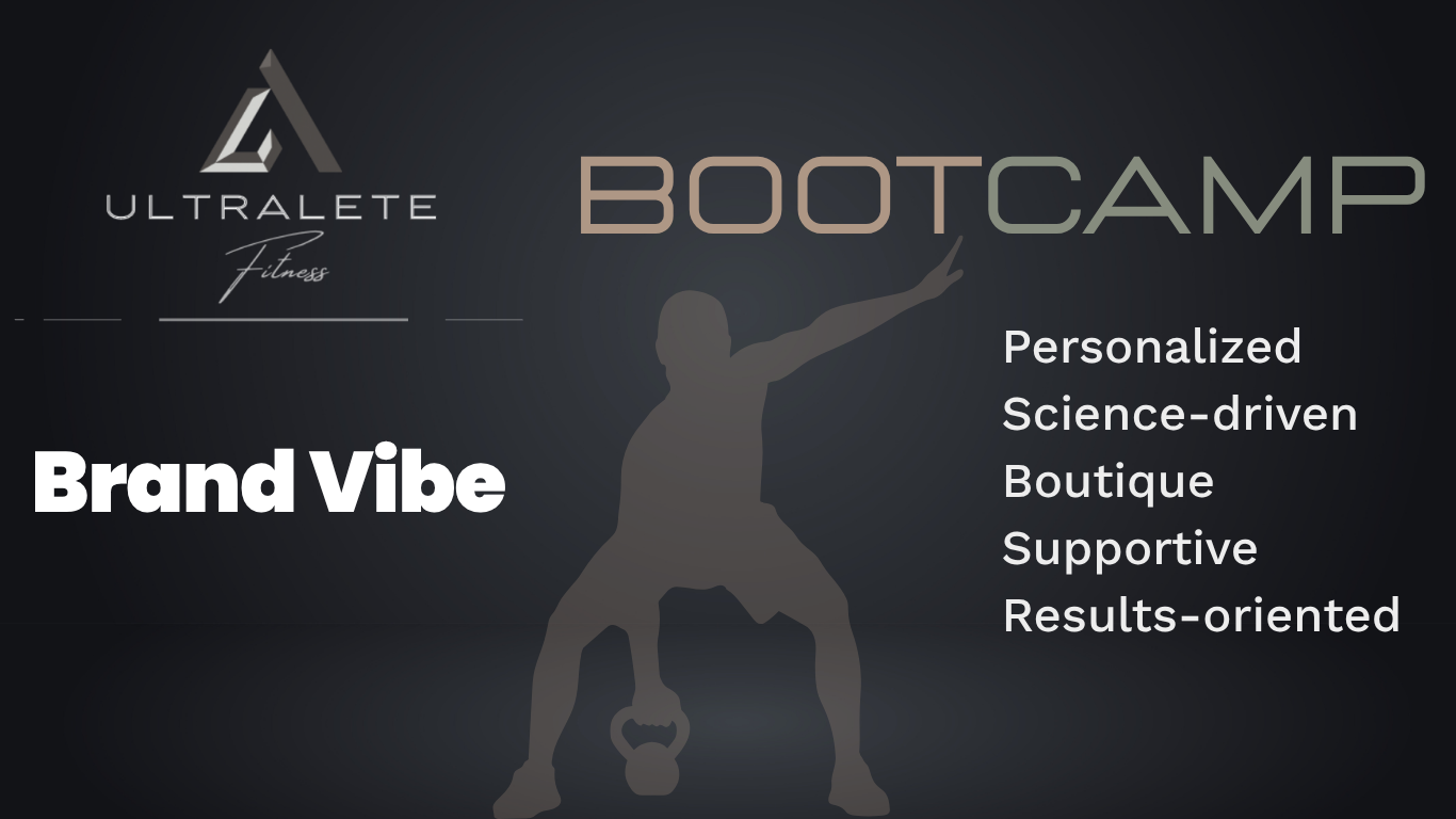 ultralete fitness - branding