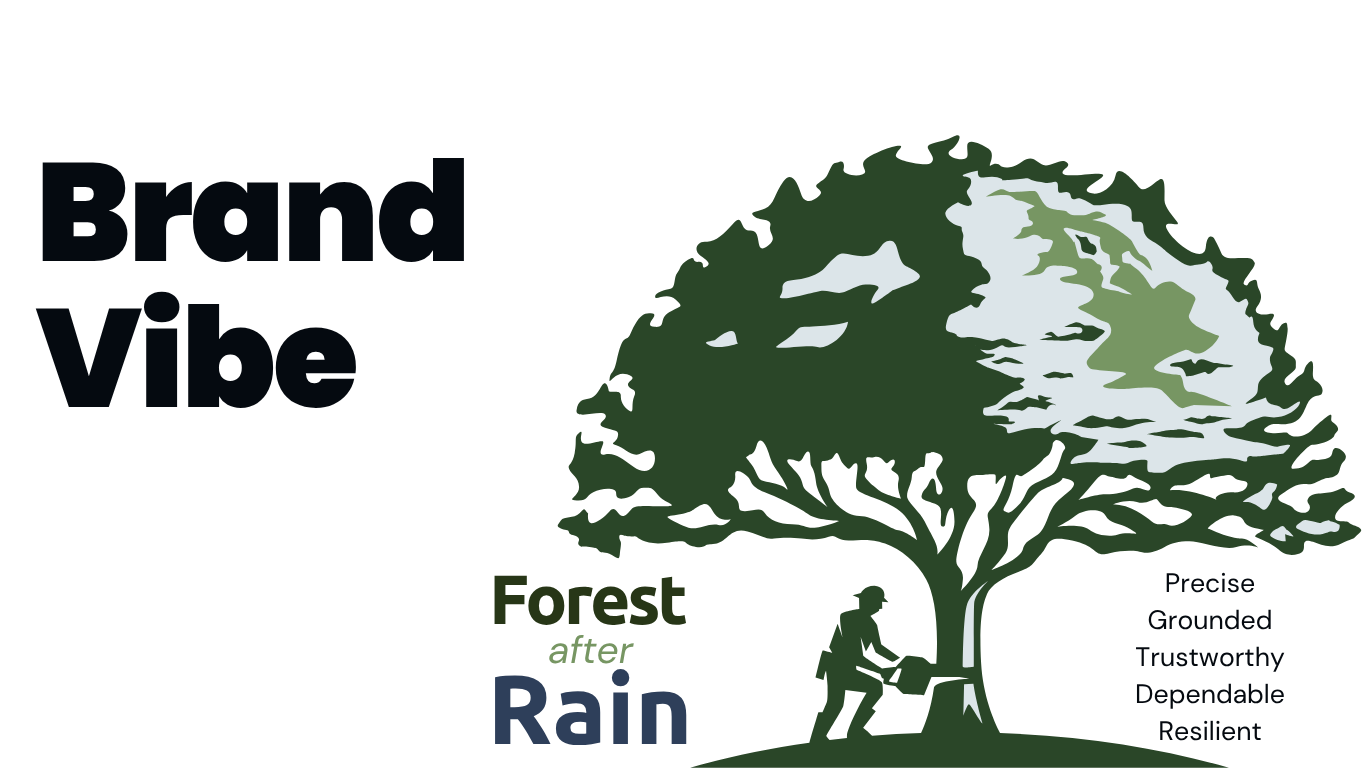 wilcox arbor care - branding