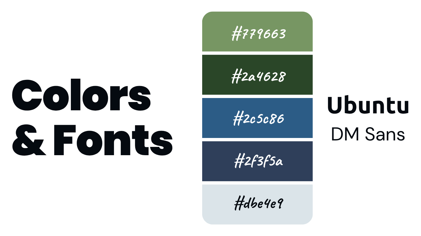 wilcox arbor care - branding