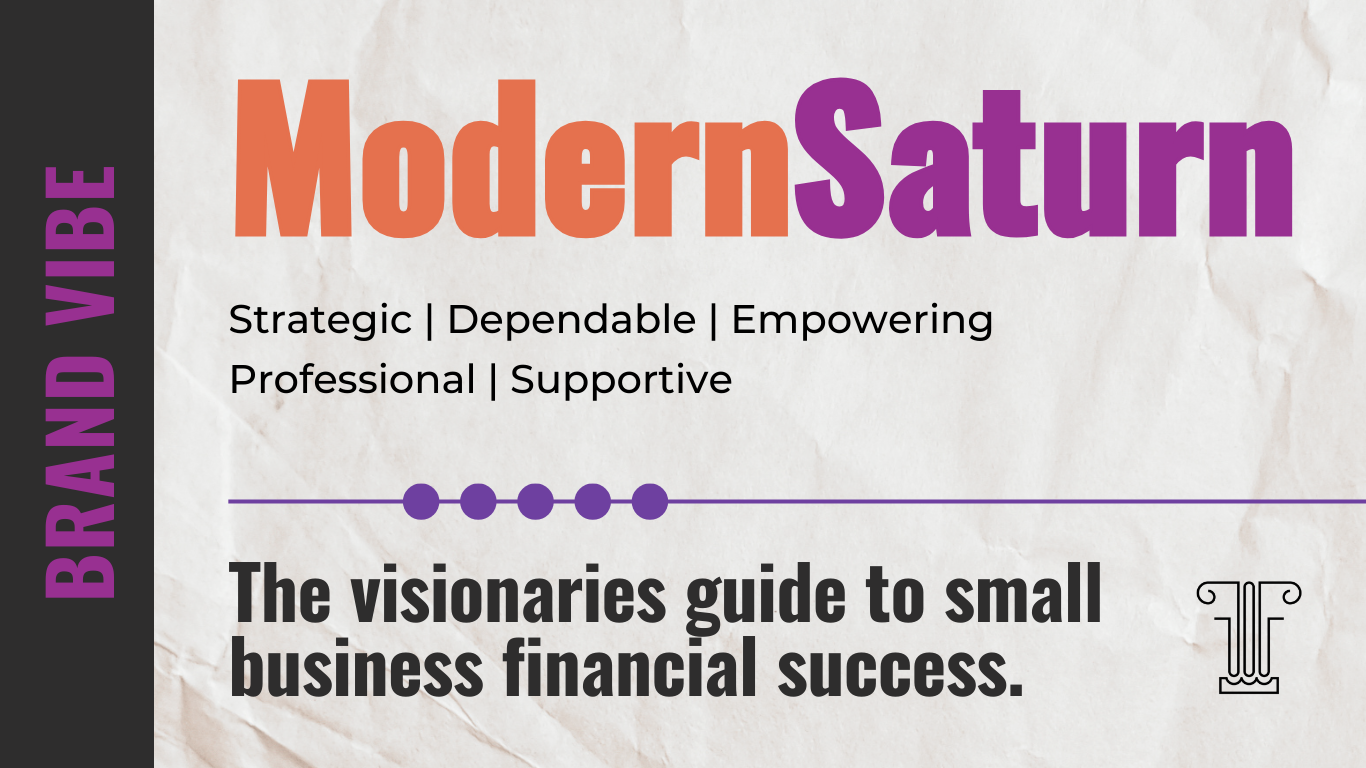 figgies finance - financial services branding