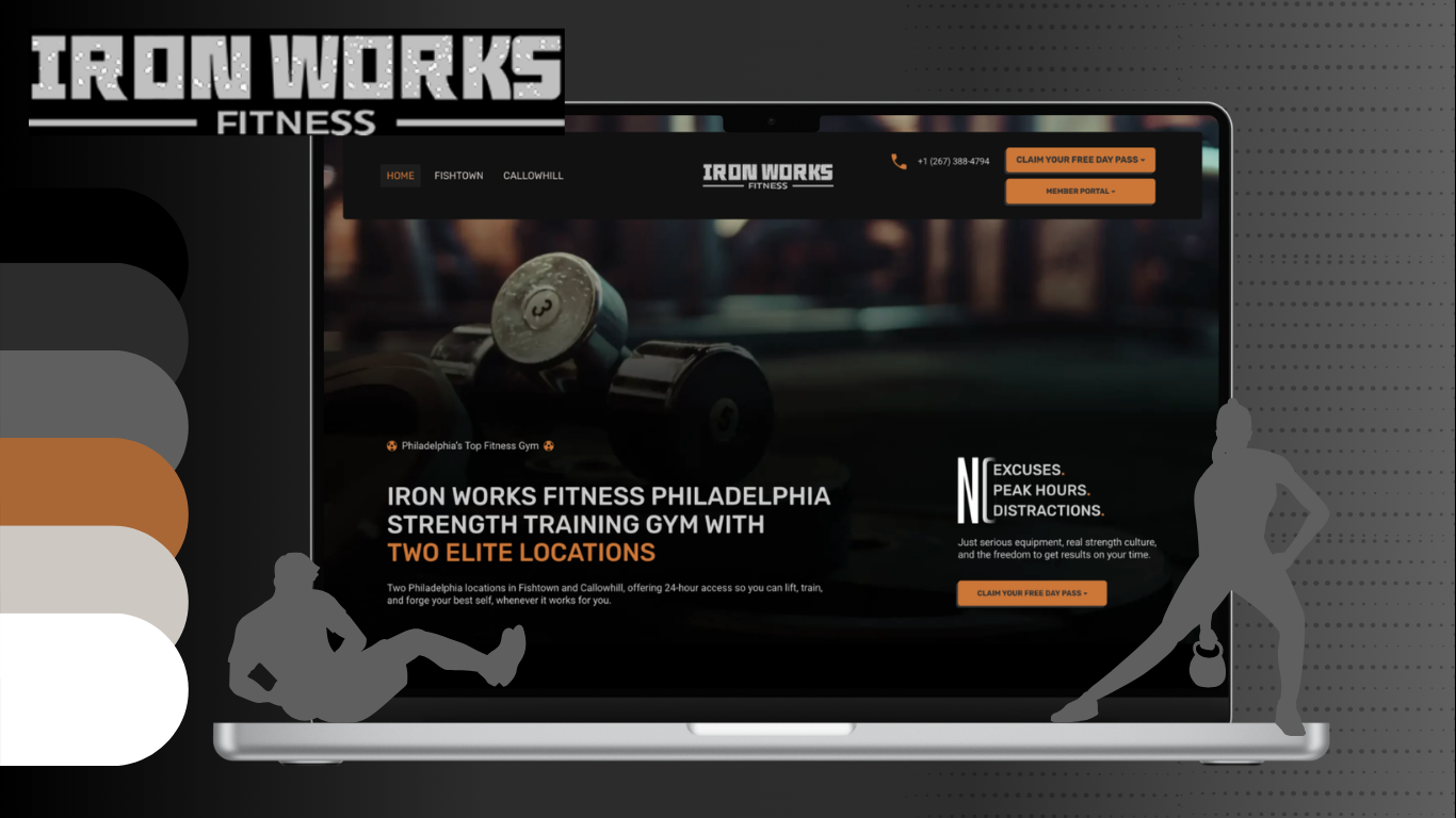 iron works fitness - marketing case study - fitness branding