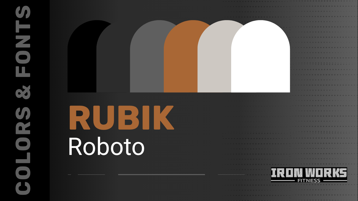 iron works fitness - marketing case study - fitness branding